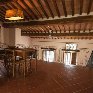 Buondonno Castellina in Chianti